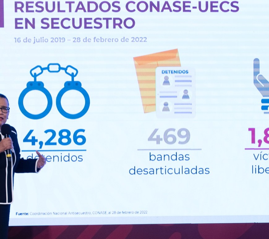 Rosa Icela Rodríguez