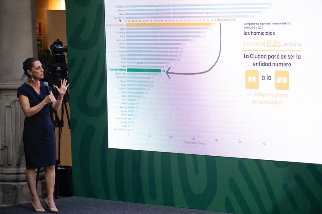 Claudia Sheinbaum Pardo