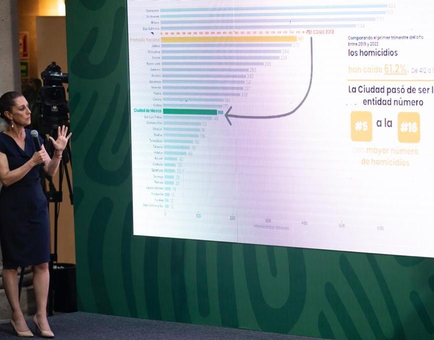 Claudia Sheinbaum Pardo