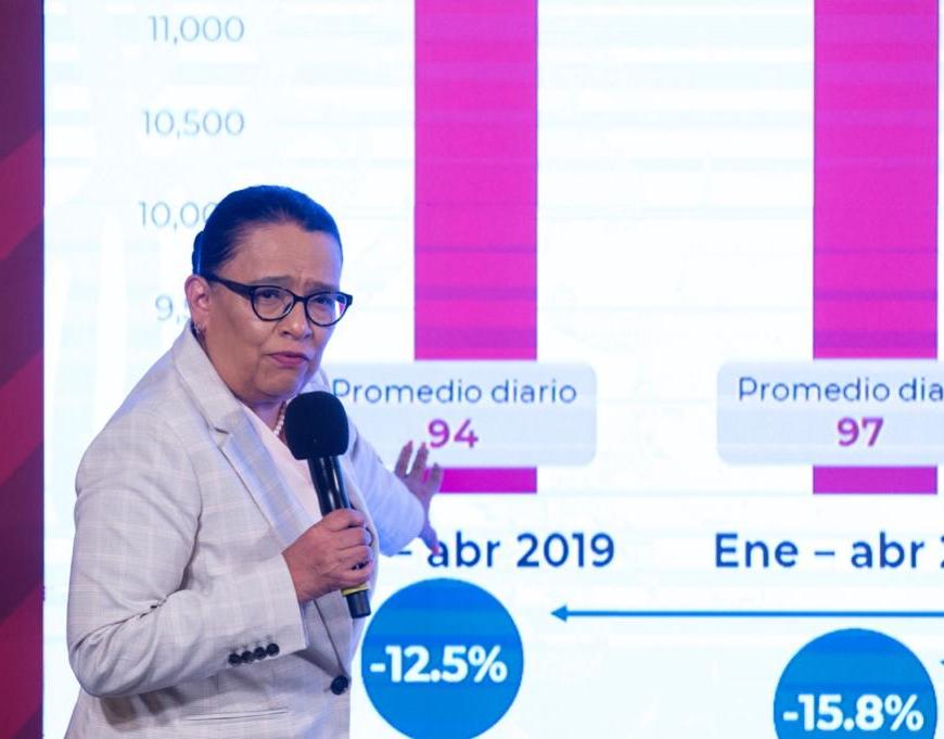 Rosa Icela Rodríguez