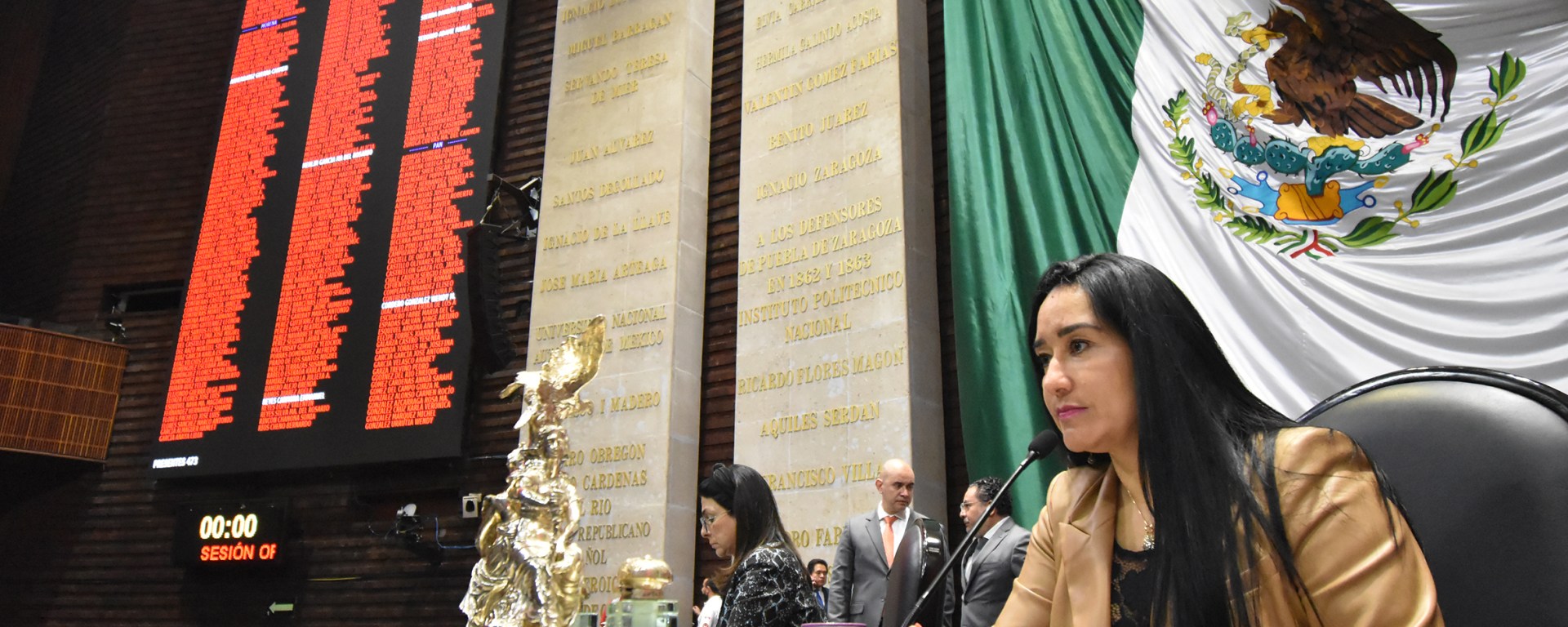 Mesa directiva de la Cámara de Diputados