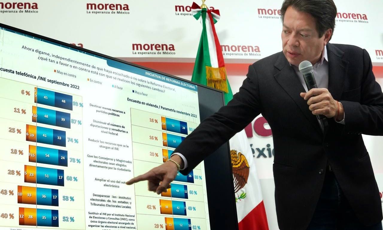 Mario Delgado Carrillo