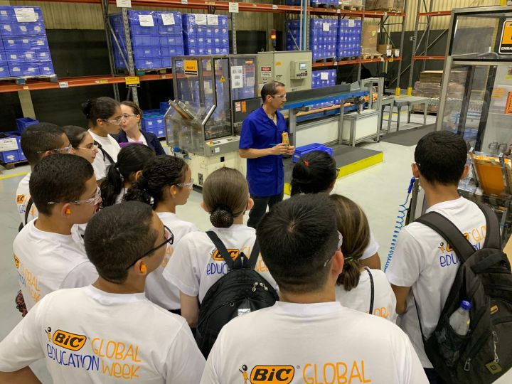 Fabrica de productos