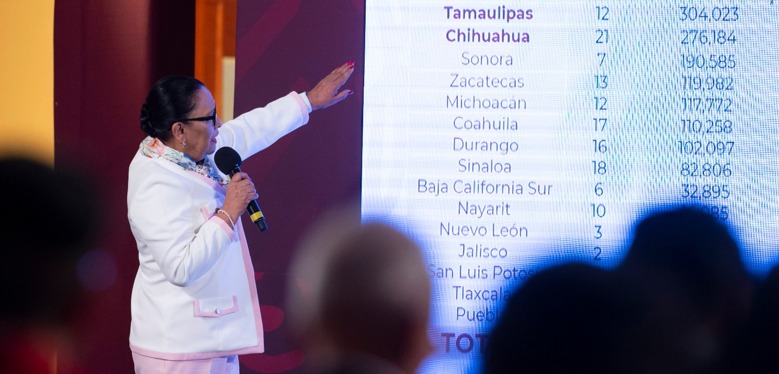 Rosa Icela Rodríguez