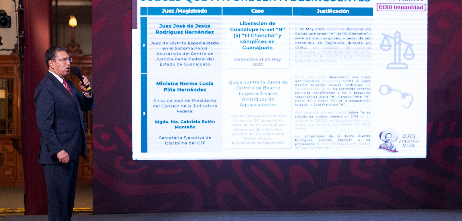 Luis Rodríguez Bucio