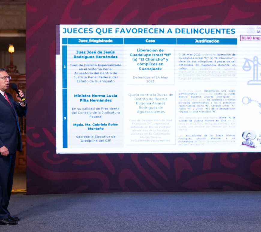 Luis Rodríguez Bucio