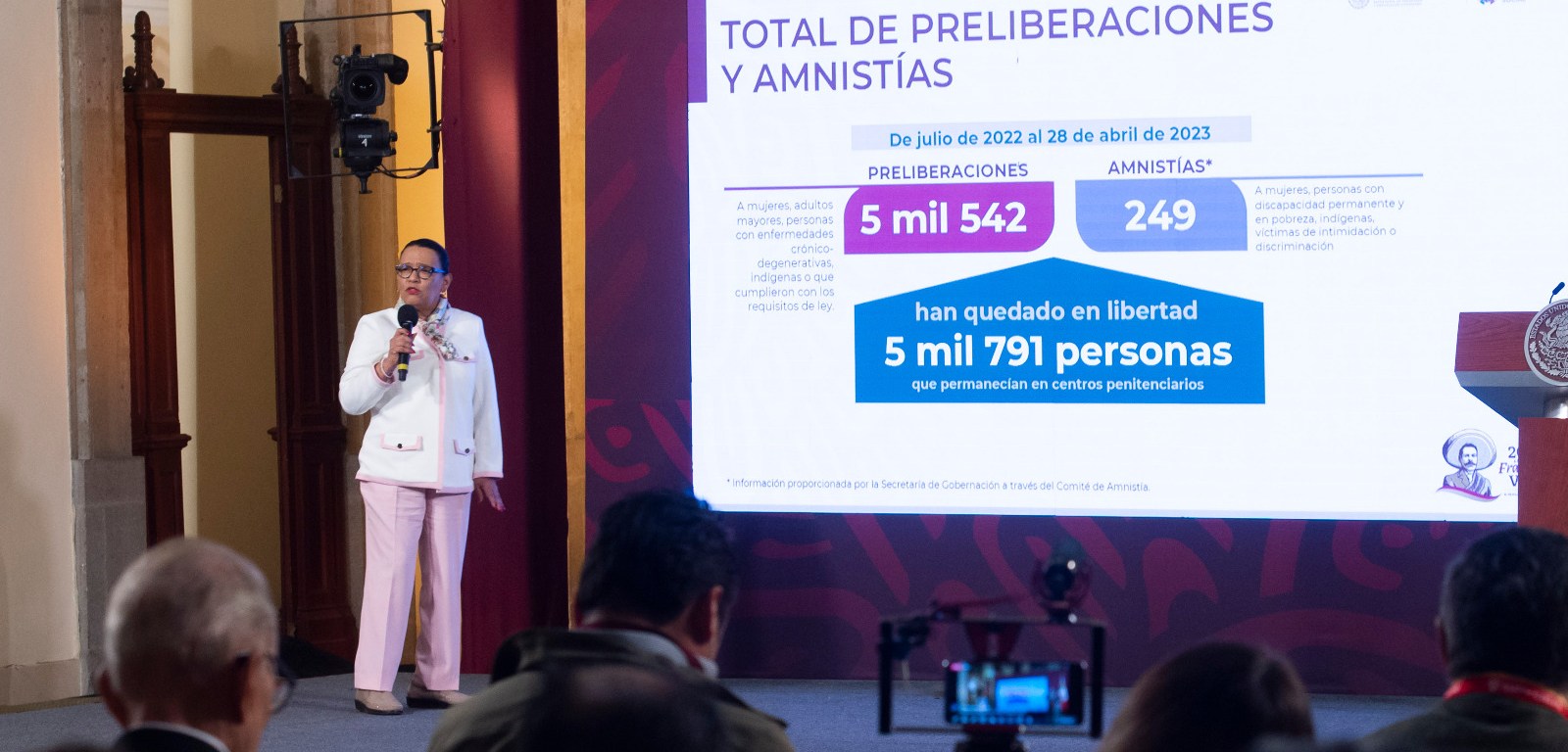 Rosa Icela Rodríguez