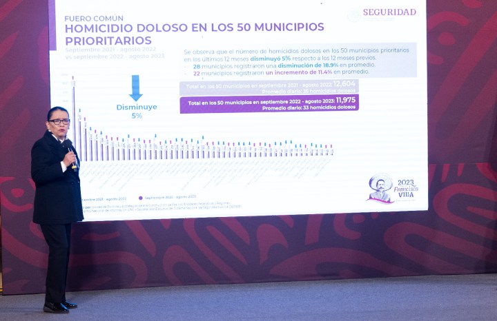 Rosa Icela Rodríguez 