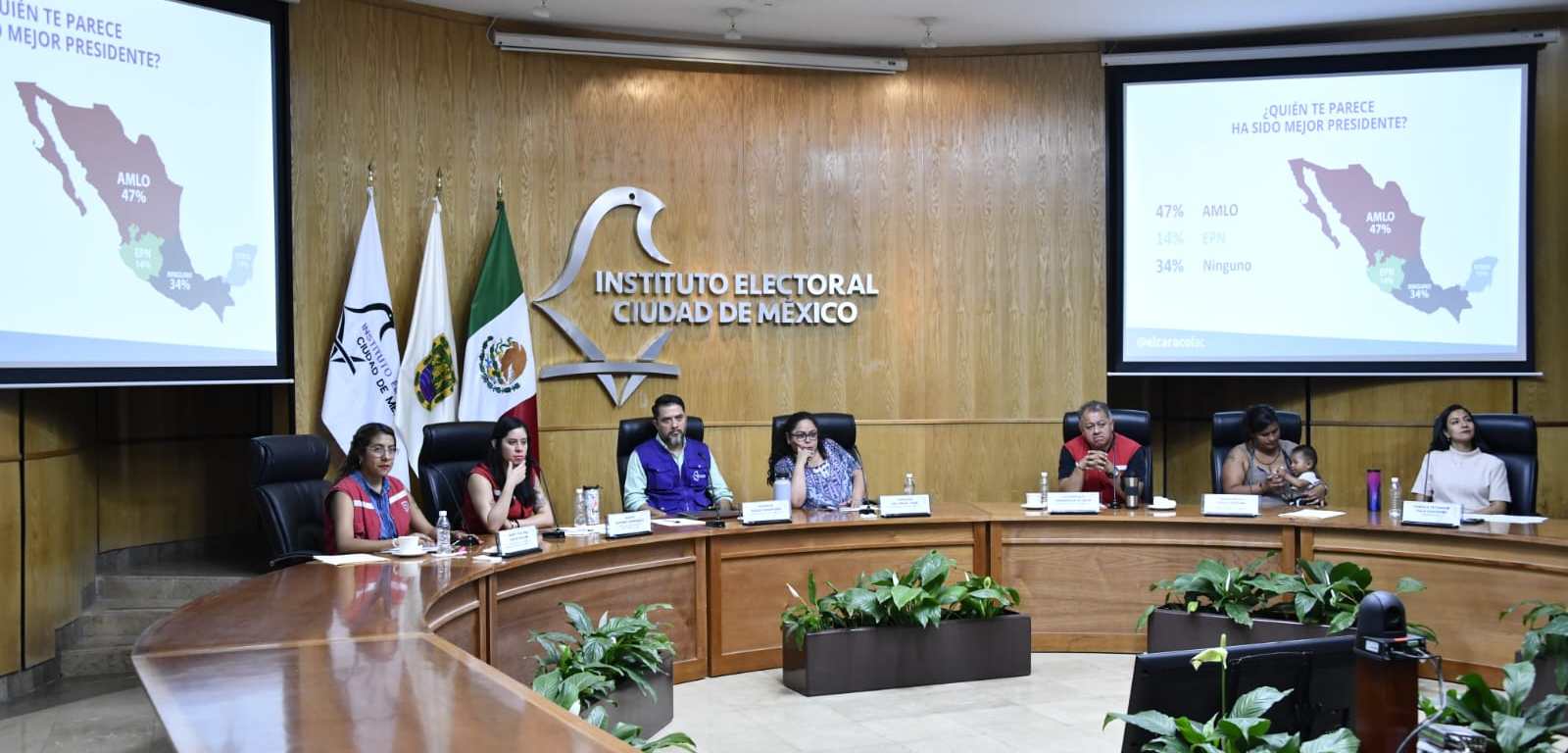 Pleno del IECM