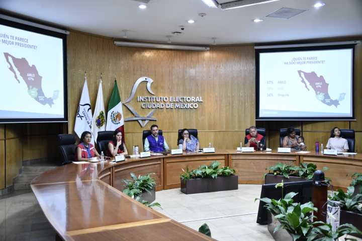 Pleno del IECM
