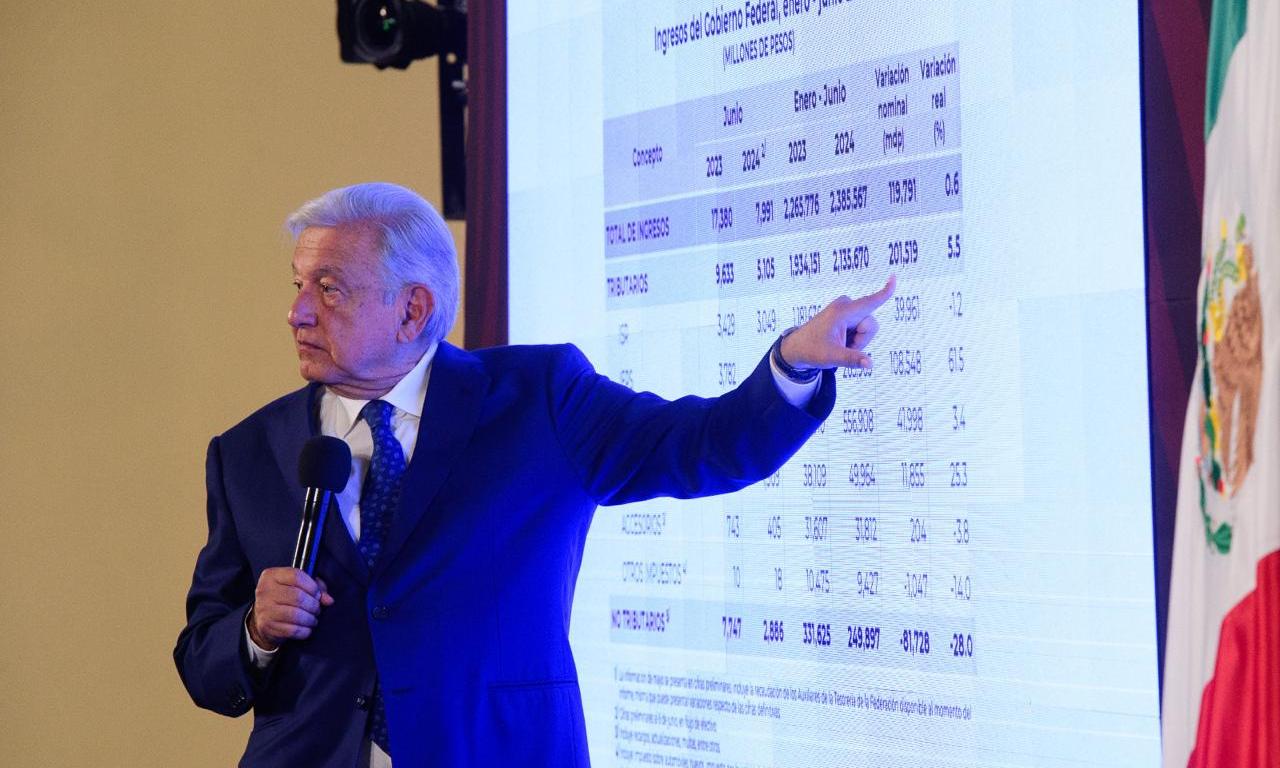 Andrés Manuel López Obrador