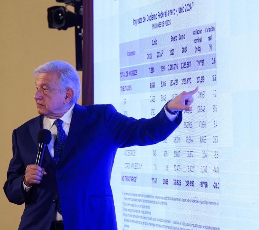 Andrés Manuel López Obrador