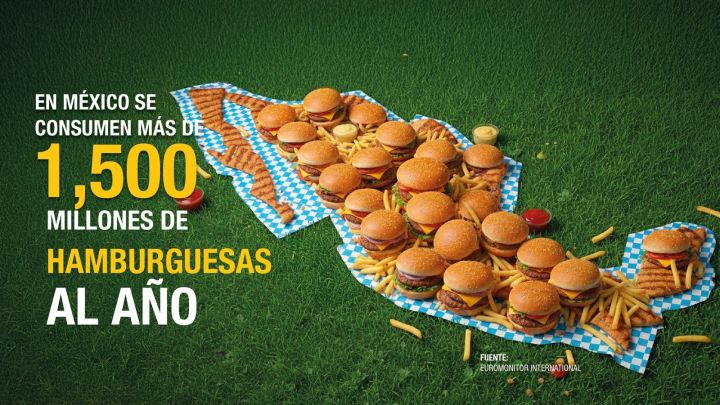 Consumo de hamburgesas en Mexico