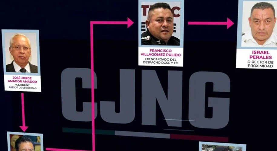 Ecatepec y el CJNG | Latinus