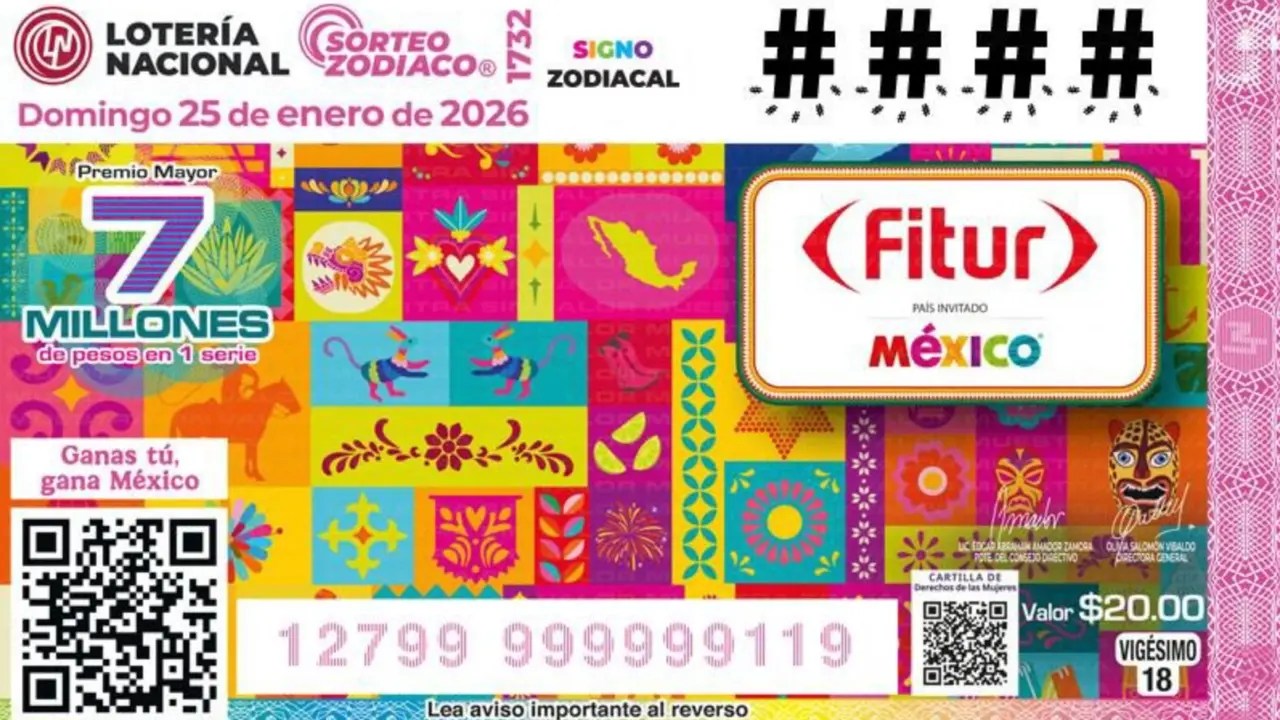 Sorteo Zodiaco número 1732