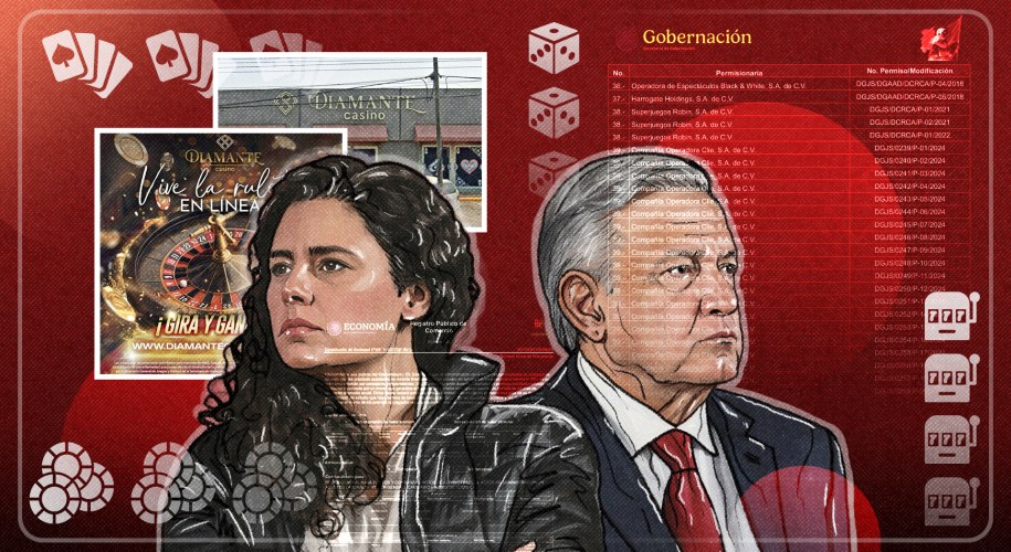 Luis Maria Alcaldel y AMLO | MMC