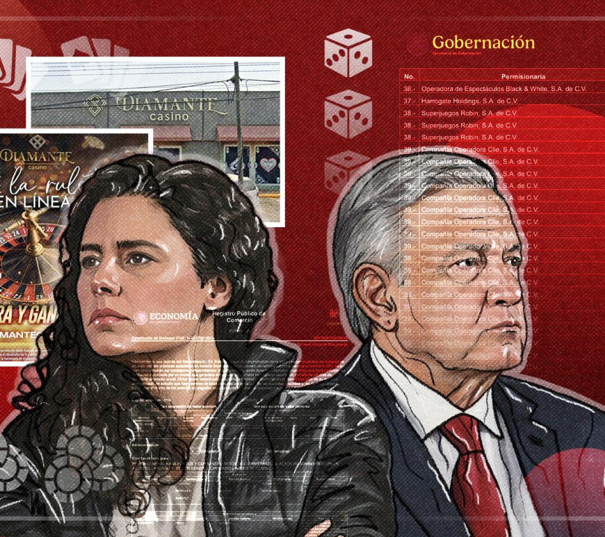 Luis Maria Alcaldel y AMLO | MMC