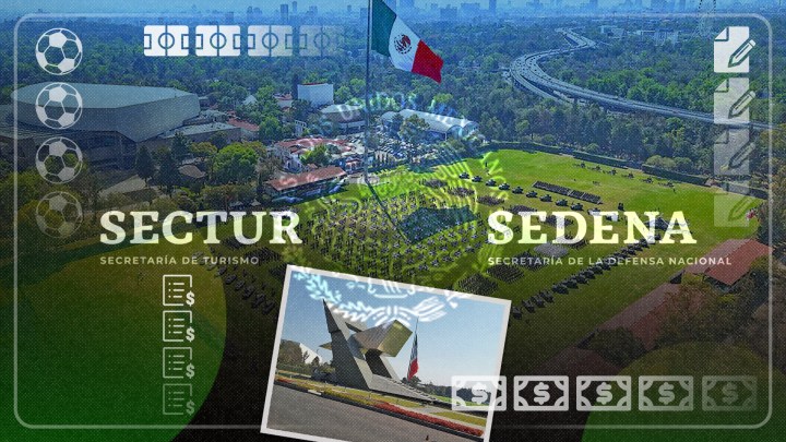 Campo Marte | MMCC