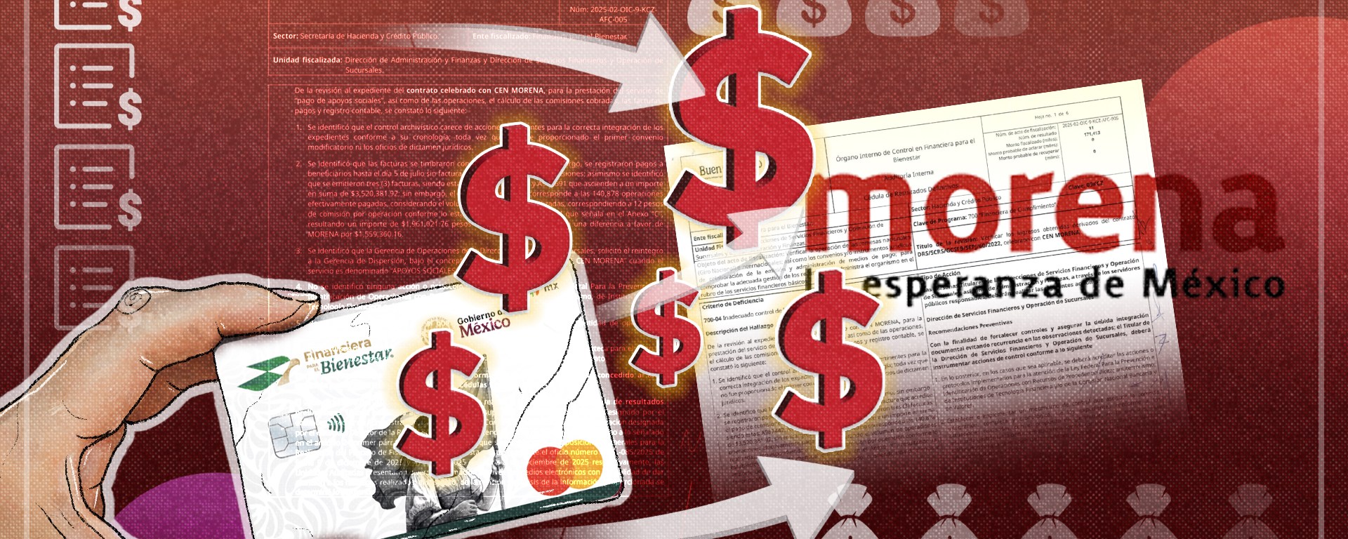 La red oculta de pagos de Morena | MCCI