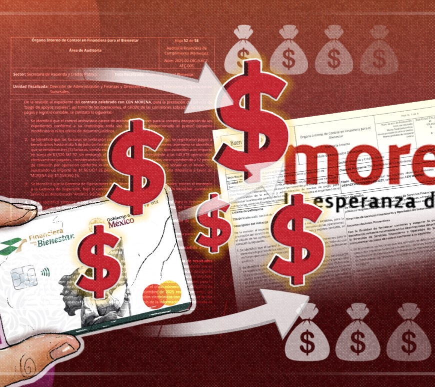 La red oculta de pagos de Morena | MCCI