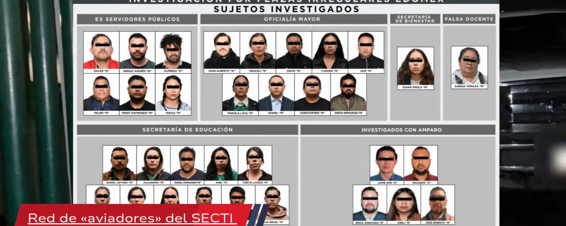 Red de "aviadores" del SECTI