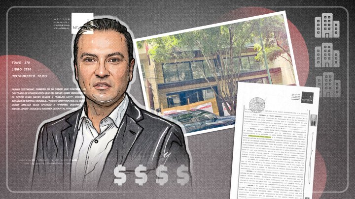 Amílcar Olán | Inmobiliario | MCCI